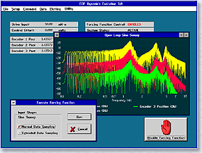 Smaller, Example Executive Program Graphic