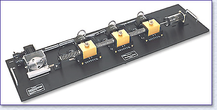 Model 210 - Rectilinear Plant