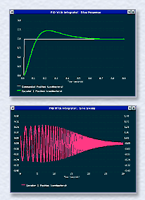 PID Experiment Graphic #3