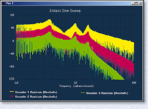 Plot Menu Graphic #2