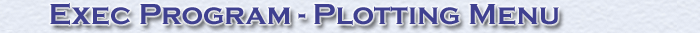 Educational Control products - Control Systems - Plot Menu